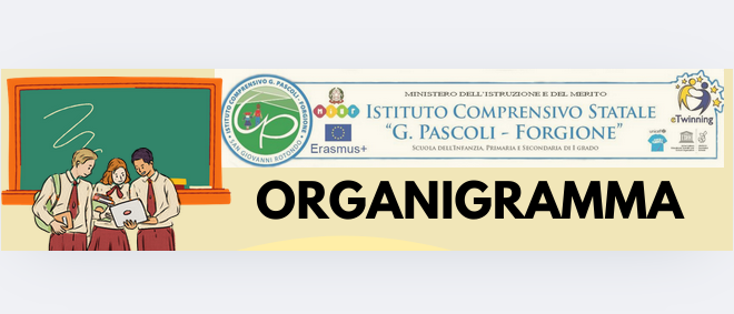 ORGANIGRAMMA  SICUREZZA A.S. 2024/2025